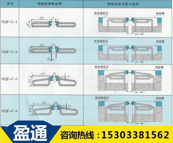 GQF橋梁伸縮縫-C結構安裝圖.jpg GQF橋梁伸縮縫-C結構安裝圖.jpg