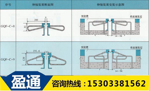 GQF橋梁伸縮縫-C結構安裝圖2.jpg GQF橋梁伸縮縫-C結構安裝圖2.jpg