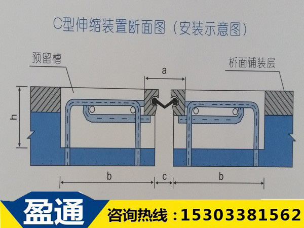 1536575887592346.jpg C型斷面圖(安裝示意圖).jpg
