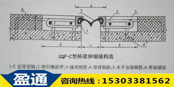 GQF-C型橋梁伸縮縫結構