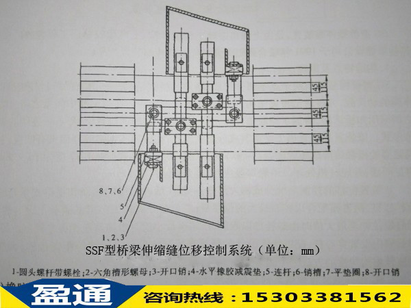 SSF型橋梁伸縮縫位移控制系統 SSF型橋梁伸縮縫位移控制系統