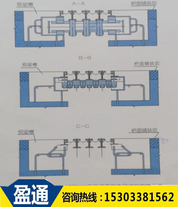 GQF-MZL模數(shù)式橋梁伸縮縫斷面圖