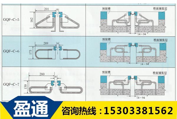 GQF-C型橋梁伸縮縫結構圖 GQF-C型橋梁伸縮縫結構圖