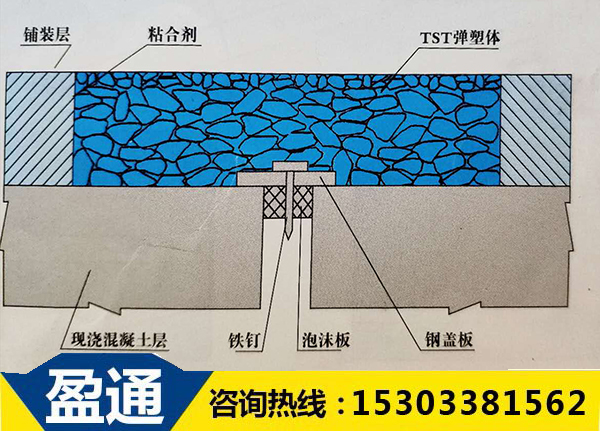 tst無縫伸縮縫安裝圖.jpg